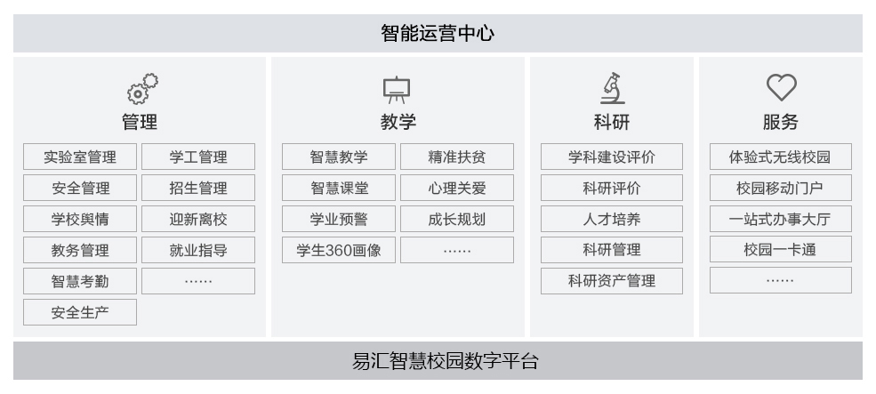 智慧校園04.jpg